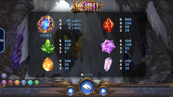 Ameba電子 魔鑽2老虎機玩法規則說明