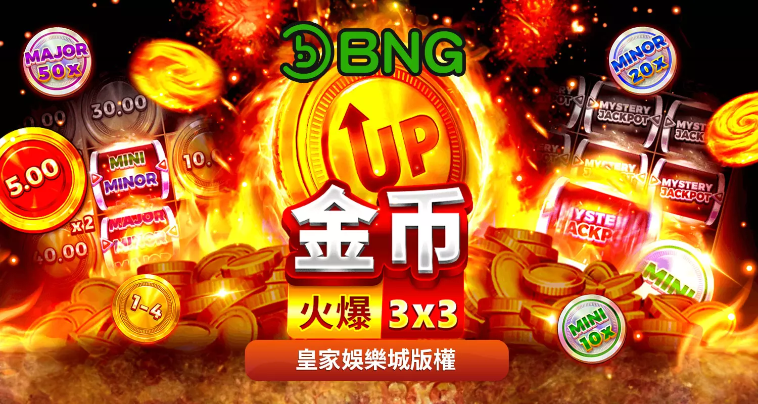 火爆金幣3x3 BNG電子遊戲介紹