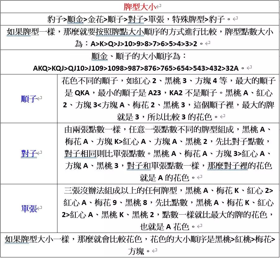 紅黑大戰