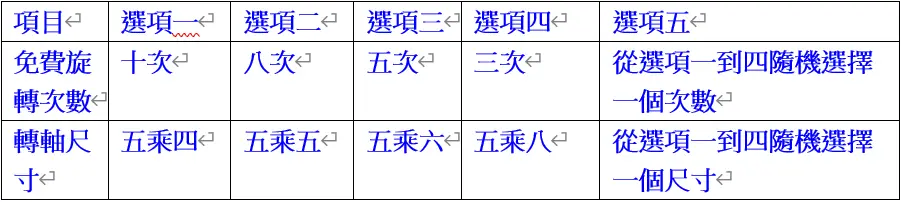 DB電子龍之財富玩法規則說明