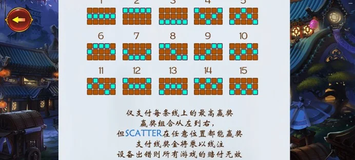 FG電子〈鹿鼎記〉老虎機遊戲基本介紹