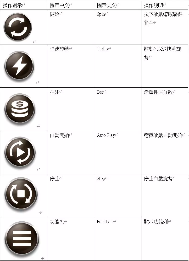 魔龍傳奇博弈試玩